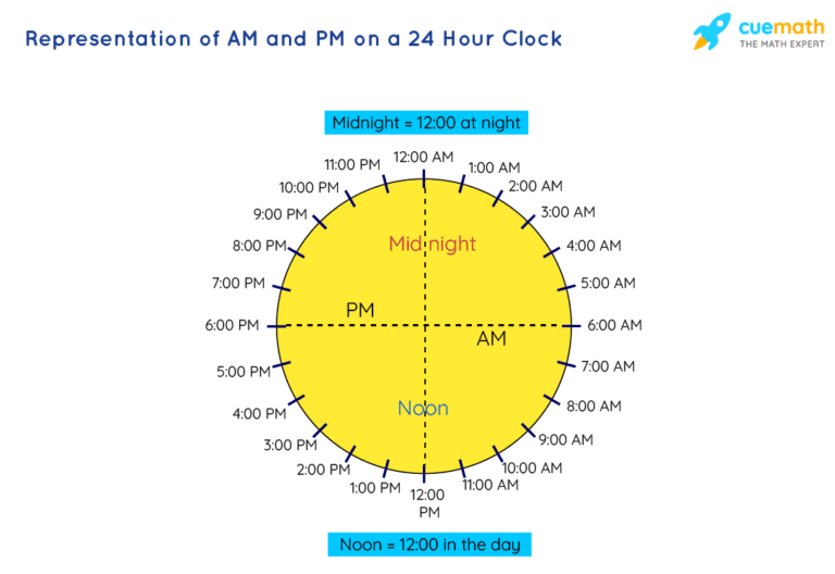 00 pm