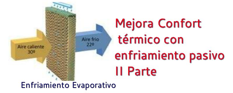 Comparación de espacio cubierto y enfriamiento