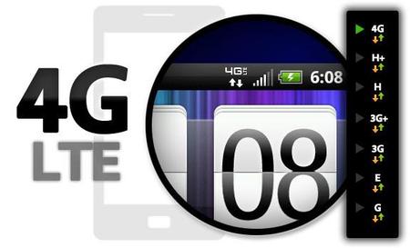 Smartphone con señal LTE en pantalla