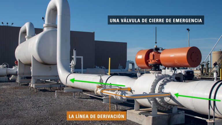 5 la linea de derivacion
