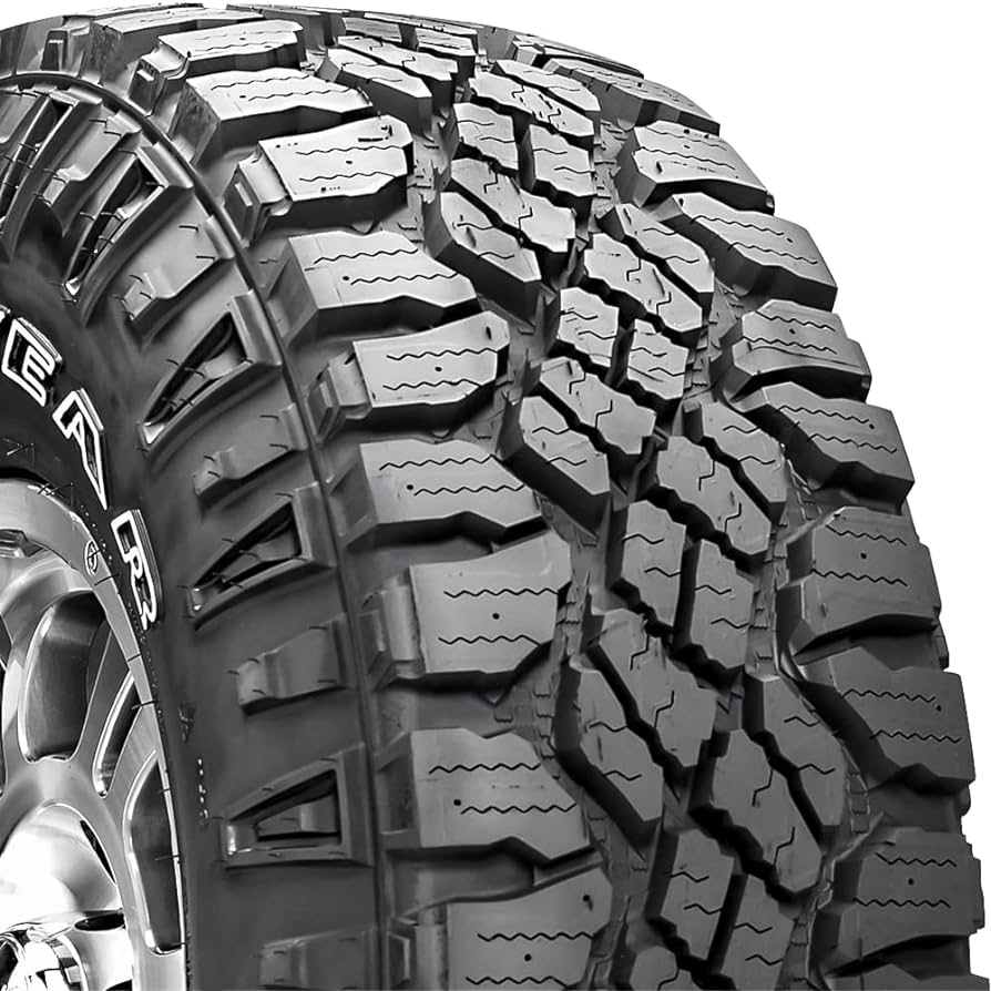 Llantas Goodyear en diferentes condiciones de uso