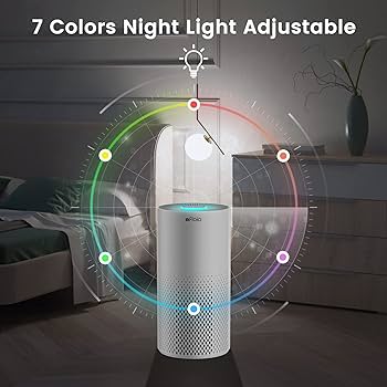 Cuántos filtros hay que cambiar en tu purificador de aire: Lo que necesitas saber 3 Filtros de purificador de aire en detalle