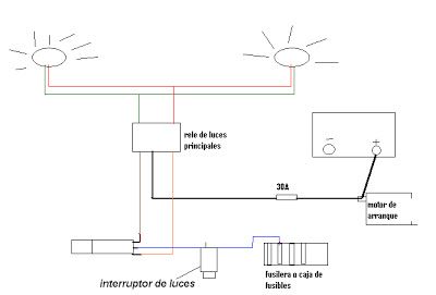Foco de auto revisión instalación eléctrica