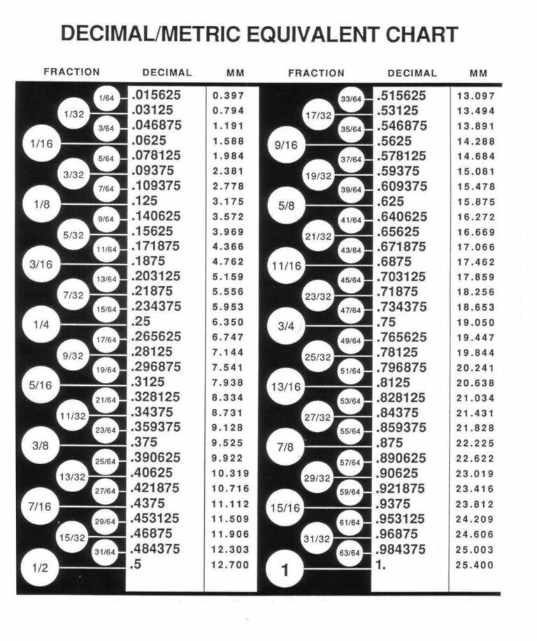 Qué medida es 100 90: conceptos básicos y aplicaciones 1 8ed1d2a4455665bfa6e0e416f500a305