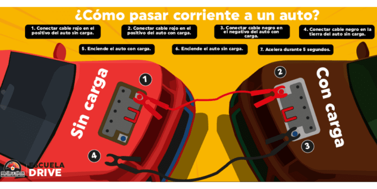 Cómo pasar corriente de una moto a otra 1 COMO PASAR CORRIENTE