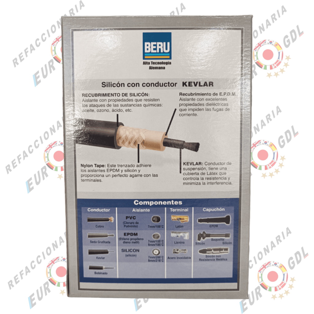 Cables para bujias BERU TIPO ORIGINAL Jetta A4 A6 Golf New Bettle 3