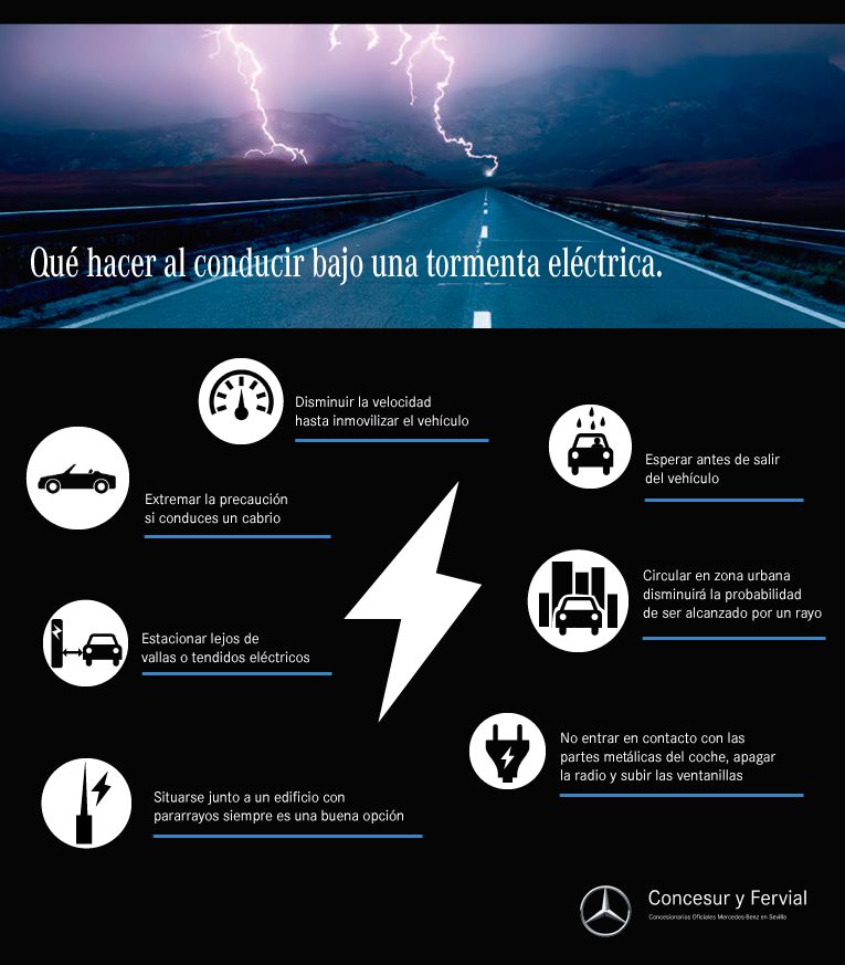 Conductores en automóvil bajo tormenta eléctrica