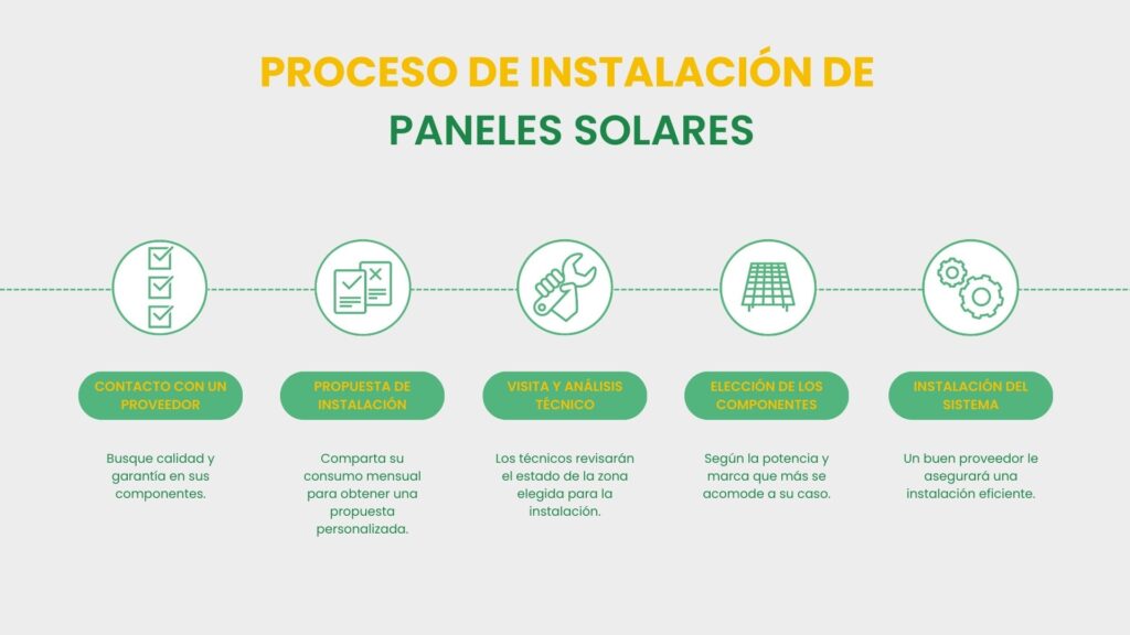 Proceso de instalacion de paneles solares