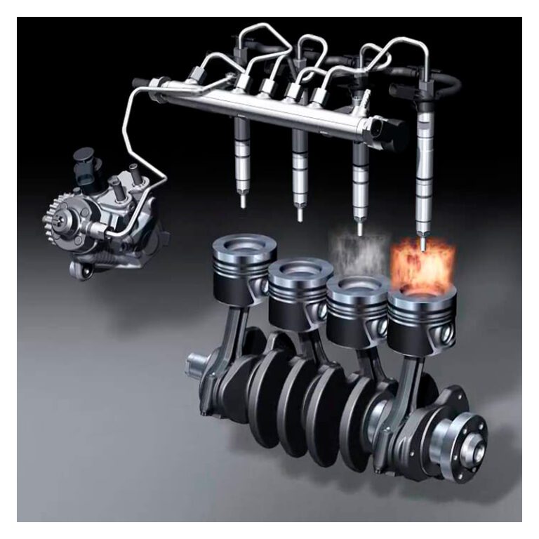 Sistema de inyeccion diesel