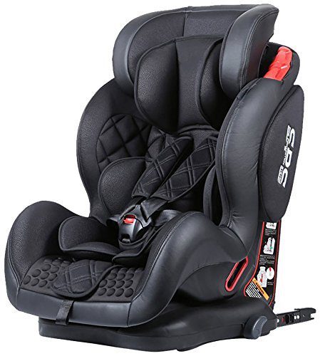Qué significa silla grupo 1 2 3 en seguridad infantil 4 Silla de coche grupo 1 2 3