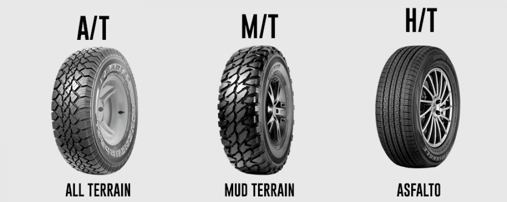 Qué significa AT MT y HT en llantas 7 Qué significa AT MT y HT en llantas