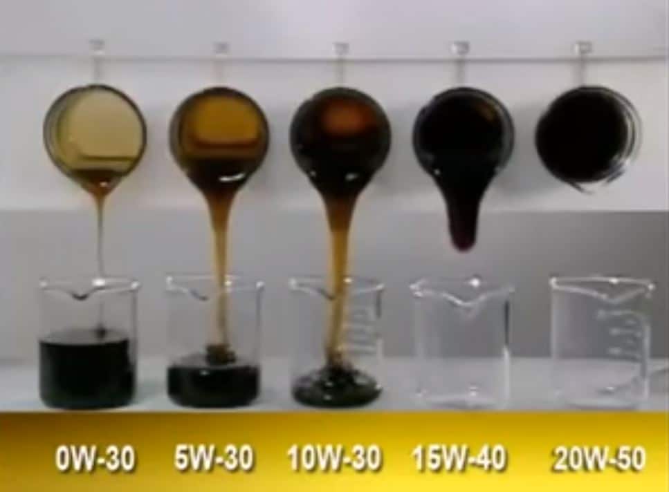 Aceite de motor con diferentes grados viscosos