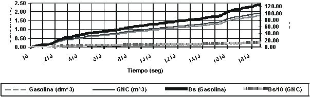 art04fig3