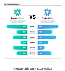 comparison table graphs product compare 260nw 1192409023