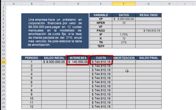 cuotas fijas