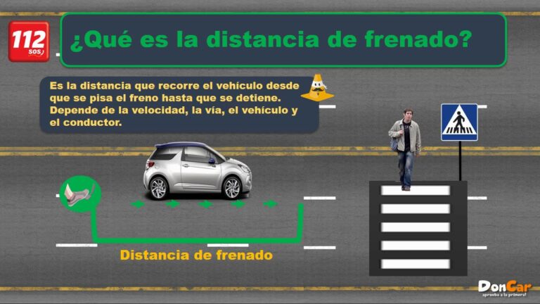 Cuál es la distancia de frenado a 100 km h 1 distancia frenado