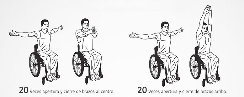 Persona en silla de ruedas haciendo ejercicio