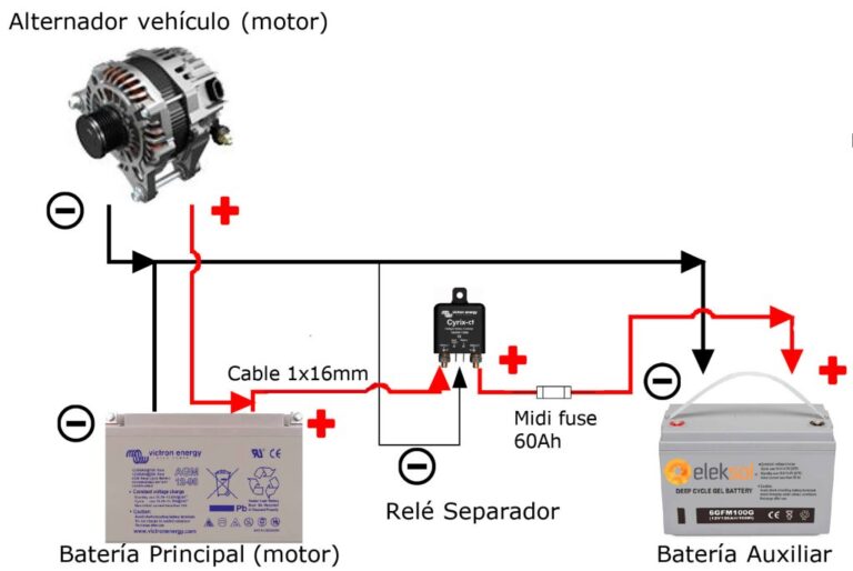 esquema rele 2