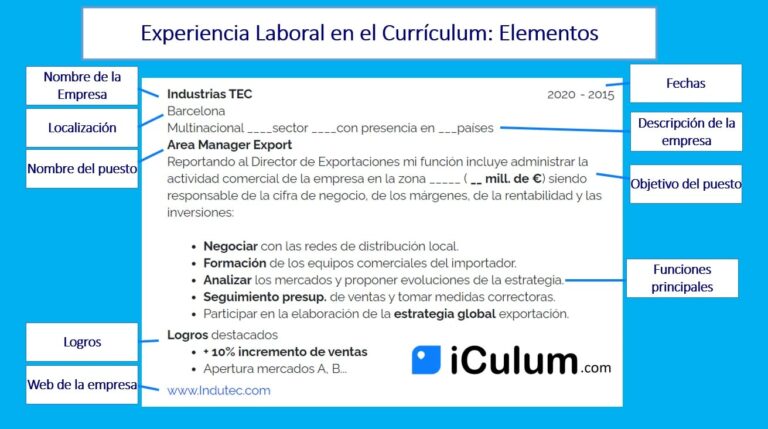 experiencia laboral
