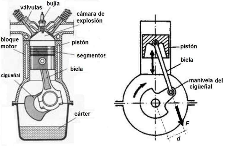 fig1tut63