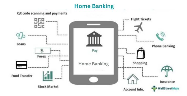 Cómo pedir adelanto de haberes por Home Banking en Banco Provincia 1 home banking 1