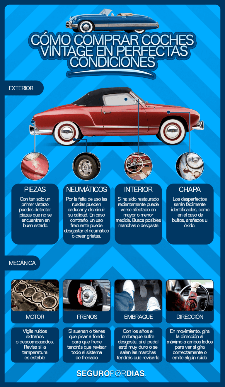 infografia coches vintages