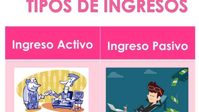 ingresos activos