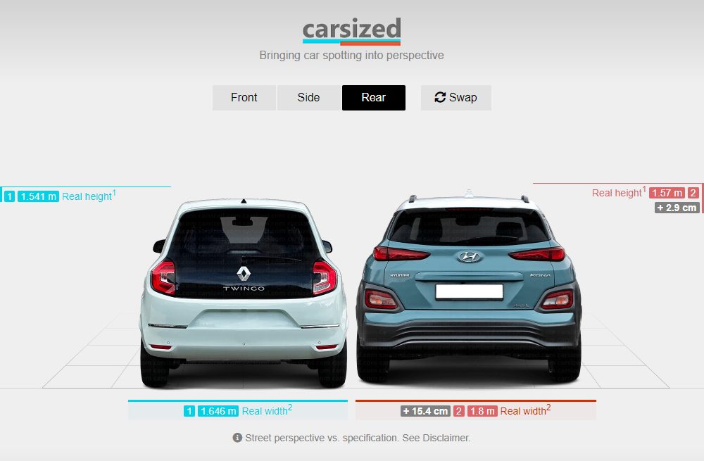 Comparando especificaciones de computadora y carro