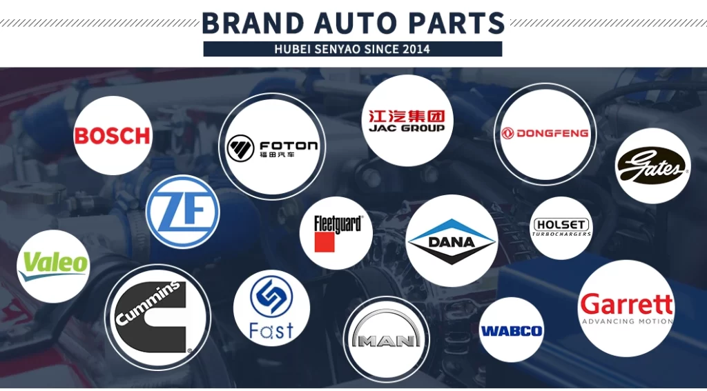 logo de la marca foton con repuestos 1