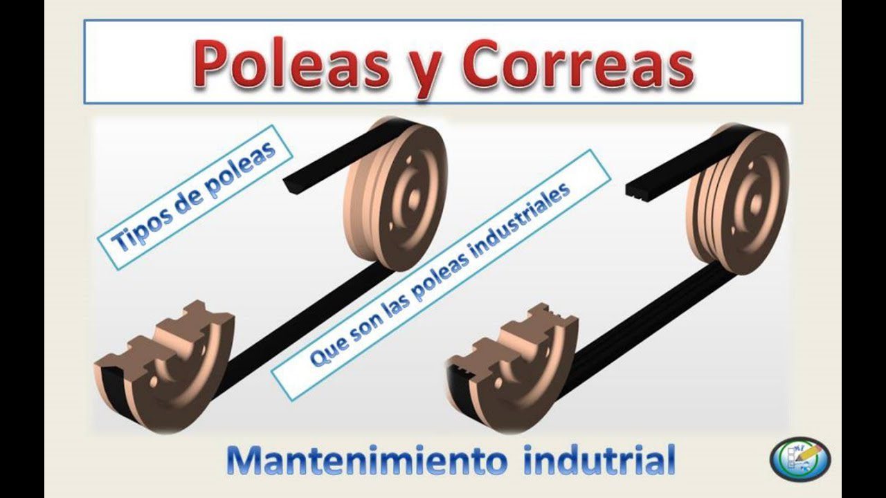 Correa tipo B en funcionamiento en máquina
