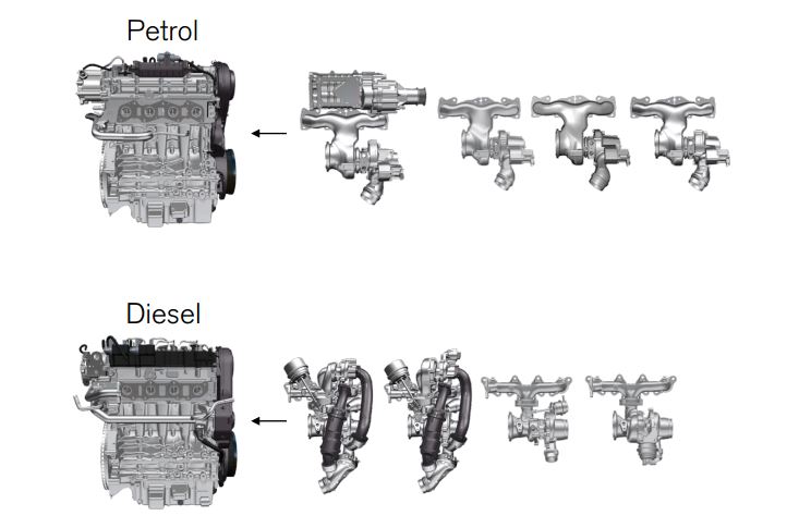 Motor diésel y gasolina en buen estado