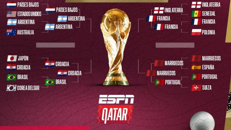 Cuánto cuestan las estampas del Mundial 2022: Precios y detalles 1 mundial 2022