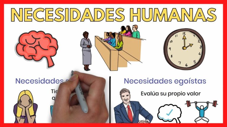 necesidades humanas