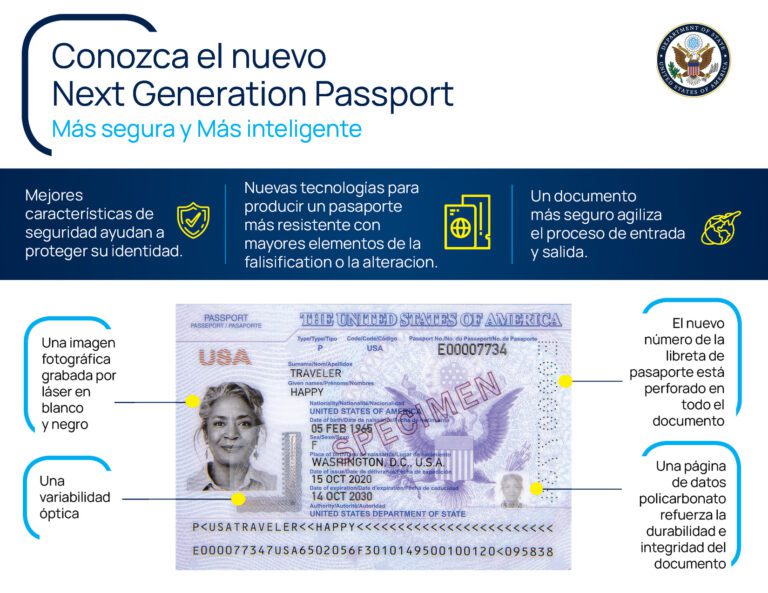 pasaporte americano