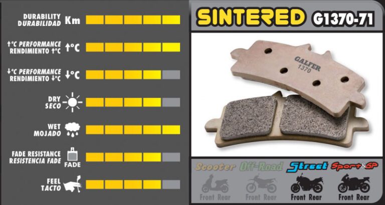 pastilla freno sintered G1370 71 1