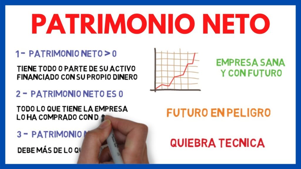 patrimonio neto