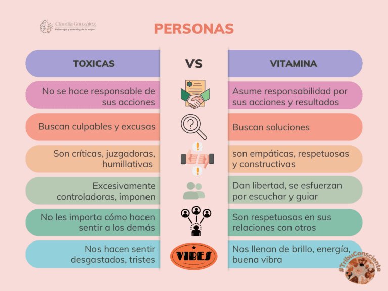 personas toxicas 1