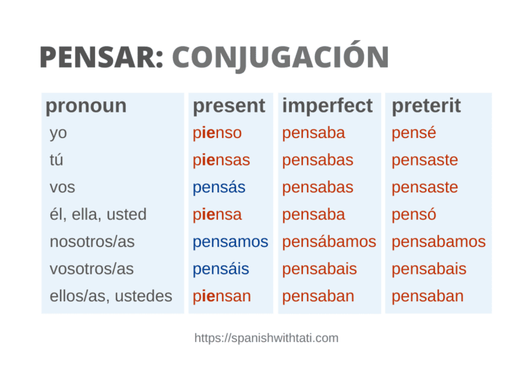 piensas pienso