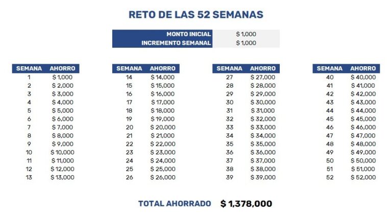 plan ahorro 1