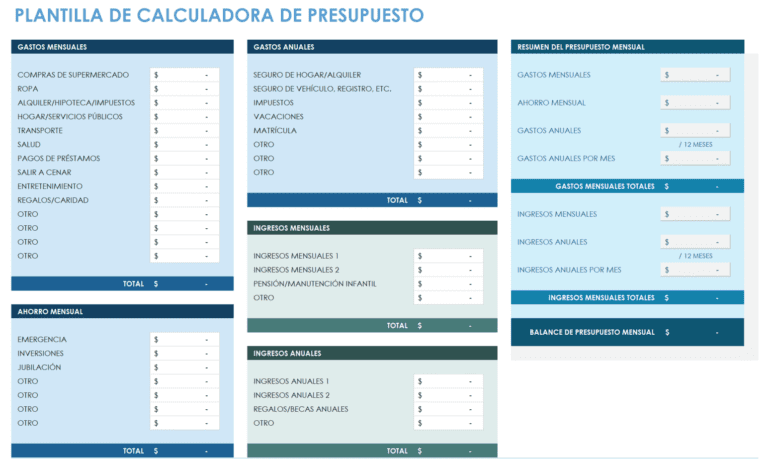 Cómo puedo ser un buen administrador de mi dinero 1 presupuesto mensual
