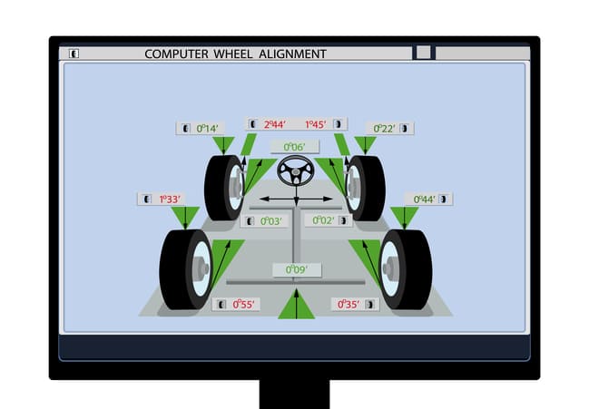 Proceso de alineación de ruedas automotriz
