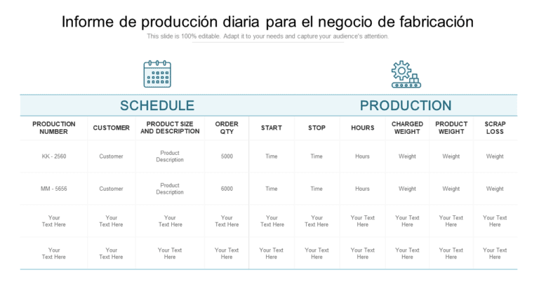 produccion diaria