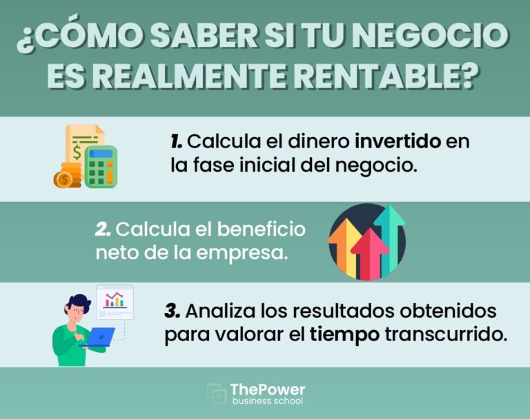 rentabilidad negocio