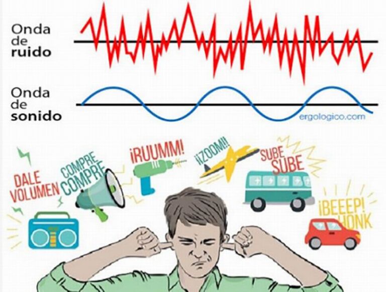 Cómo mantener una convivencia sin ruidos molestos 1 ruidos molestos