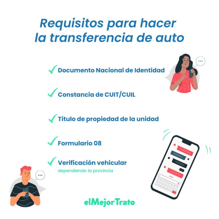 Cuánto cuesta transferir un coche de una persona a otra 1 transferencia de auto que necesito cual es el valor y como transferir el seguro W 1080 H 1080 1693842271949