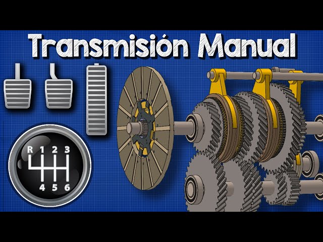 transmision manual 2