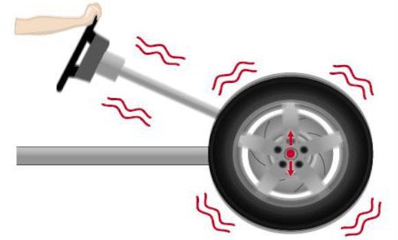 Revisión de neumáticos para evitar vibraciones