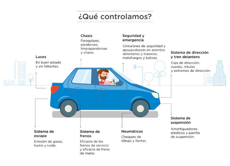 vtv caba