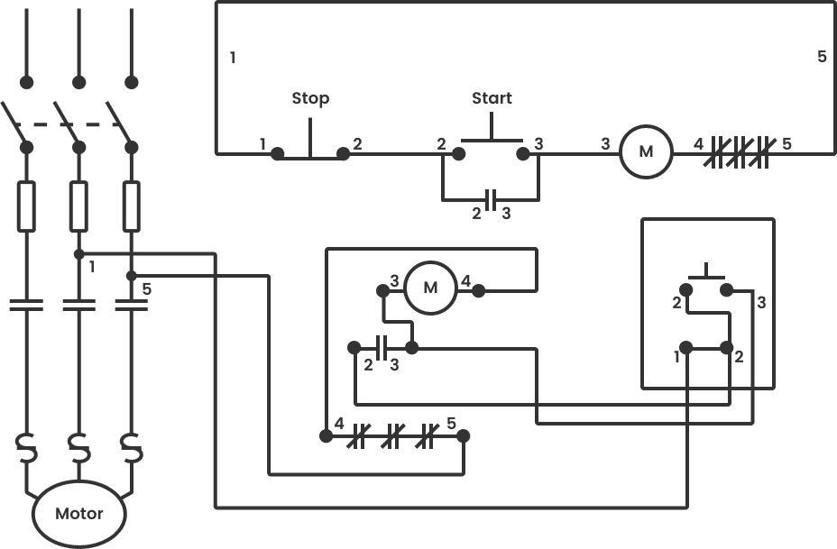 Diagrama del funcionamiento interno de un adaptador